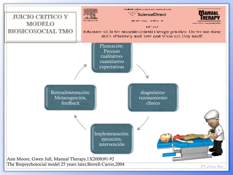Juicio Critico Y Modelo Biosicosocial En La Terapia Manual Ortopedica